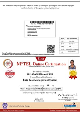 Database Management System
